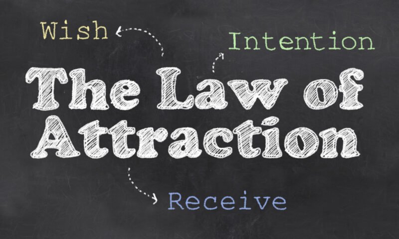 What is the Law of Attraction?
