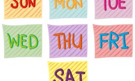 Chakra Days Of The Week